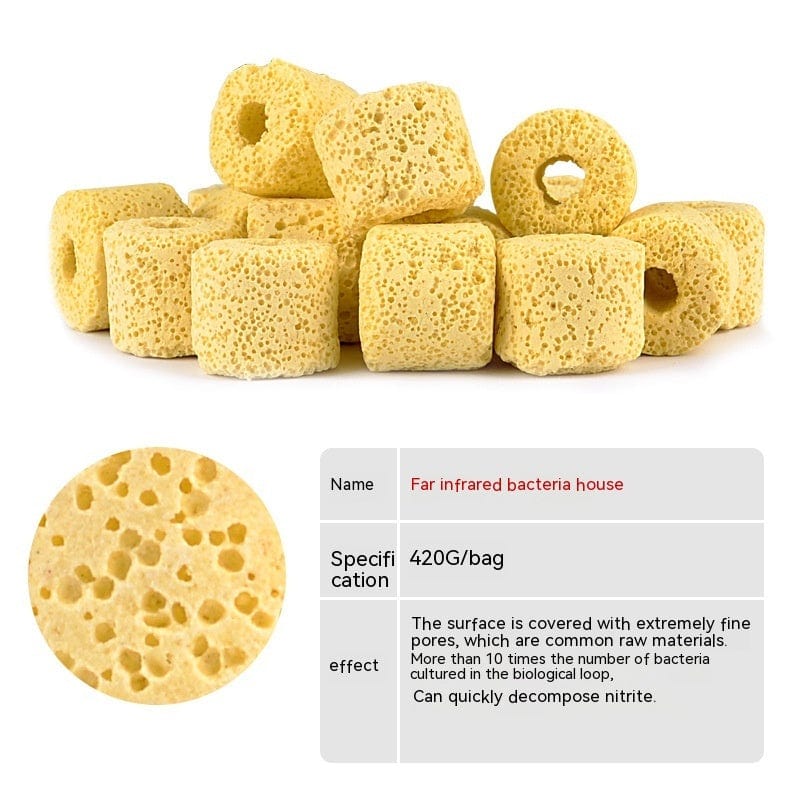 Fish Tank Filter Material -  SHIPPING IS INCLUDED IN THE PRICE OF THIS PRODUCT