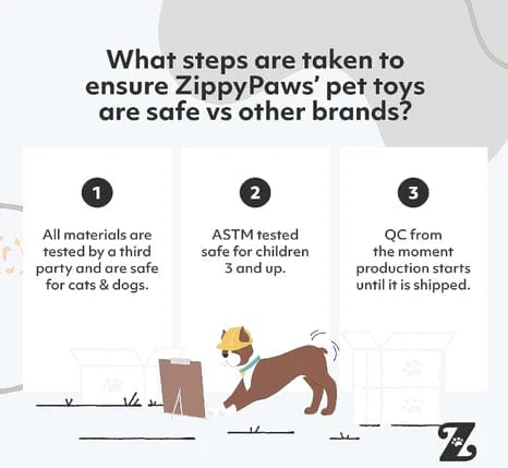 ZippyPaws Skinny Peltz Stuffing Free Dog Toys