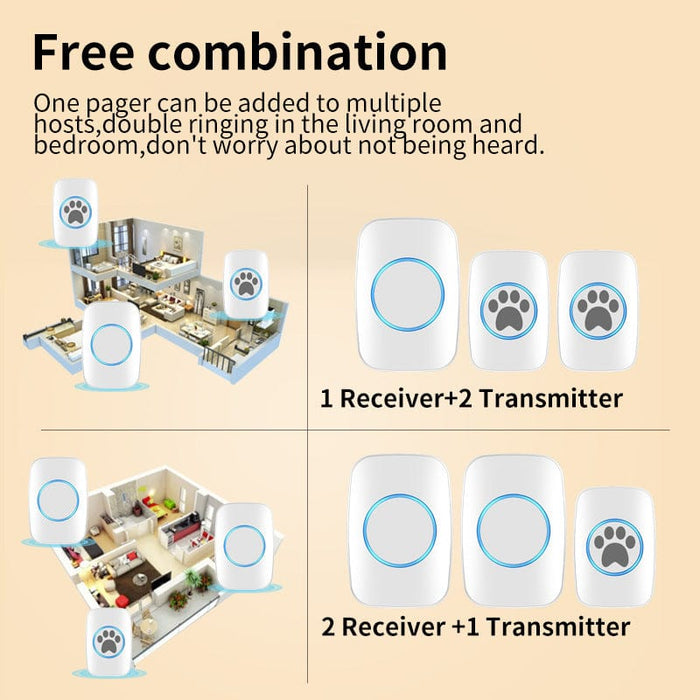 Potty Training Door Bell Wireless Waterproof Touch Button