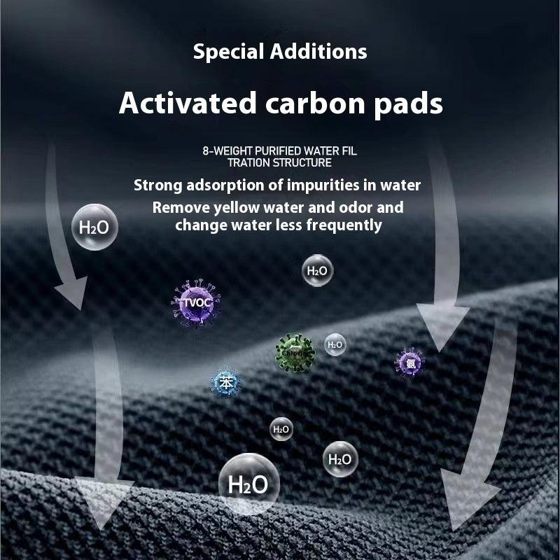 Advanced Filtration  Aquarium Filter  Super Water Purification Biochemical Sponge