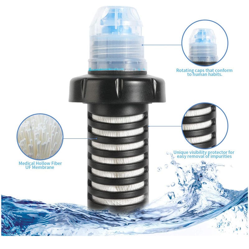 Outdoor Portable Water Purifier Personal Filter - SHIPPING IS INCLUDED IN THE PRICE OF THIS PRODUCT