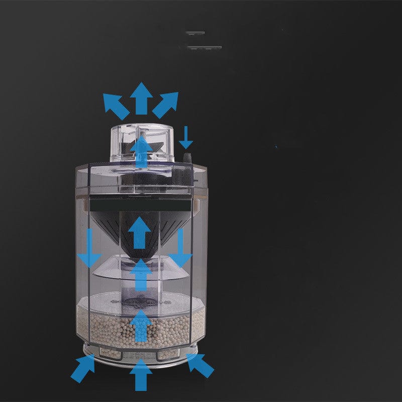 Three In One Filter - Aquarium Filter - SHIPPING IS INCLUDED IN THE PRICE OF THIS PRODUCT