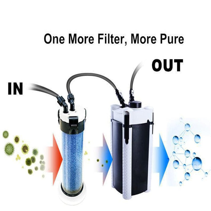 QZ30 fish tank external filter - Aquarium Filter - SHIPPING IS INCLUDED IN THE PRICE OF THIS PRODUCT