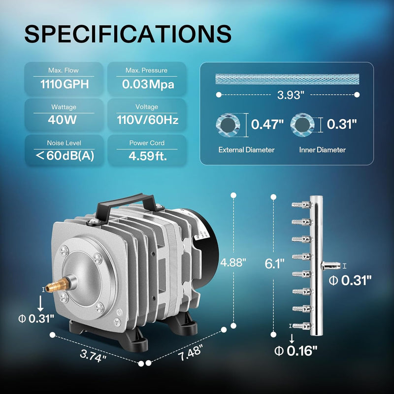 Commercial Air Pump 1110 GPH 8 Outlet 40W for Aquarium and Hydroponic Systems