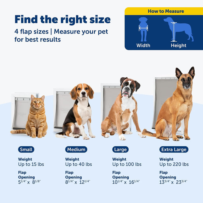 PetSafe Freedom Aluminum Pet Door XL
