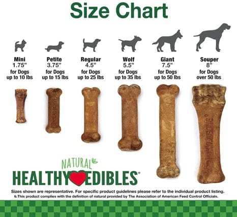 Nylabone Healthy Edibles Chews Roast Beef Wolf