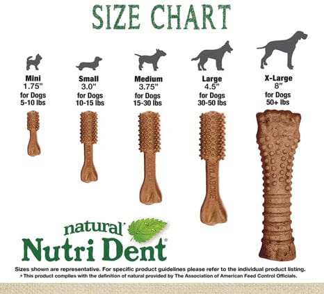 Nylabone Natural Nutri Dent Filet Mignon Limited Ingredients Large Dog Chews